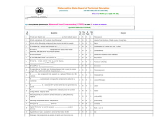 ajp-qb (1).pdf advance java program presentation | PDF