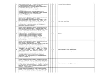ajp-qb (1).pdf advance java program presentation | PDF