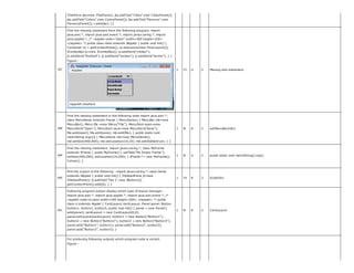 ajp-qb (1).pdf advance java program presentation | PDF