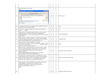ajp-qb (1).pdf advance java program presentation | PDF