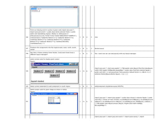 ajp-qb (1).pdf advance java program presentation | PDF
