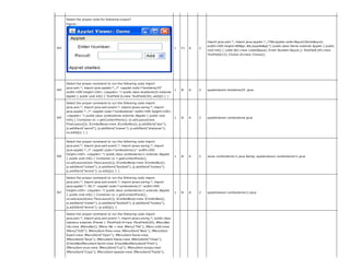 ajp-qb (1).pdf advance java program presentation | PDF