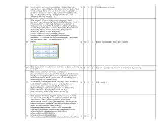 ajp-qb (1).pdf advance java program presentation | PDF