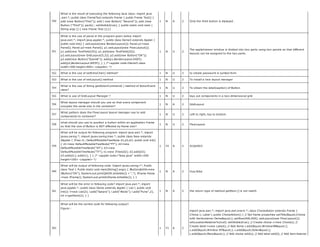 ajp-qb (1).pdf advance java program presentation | PDF