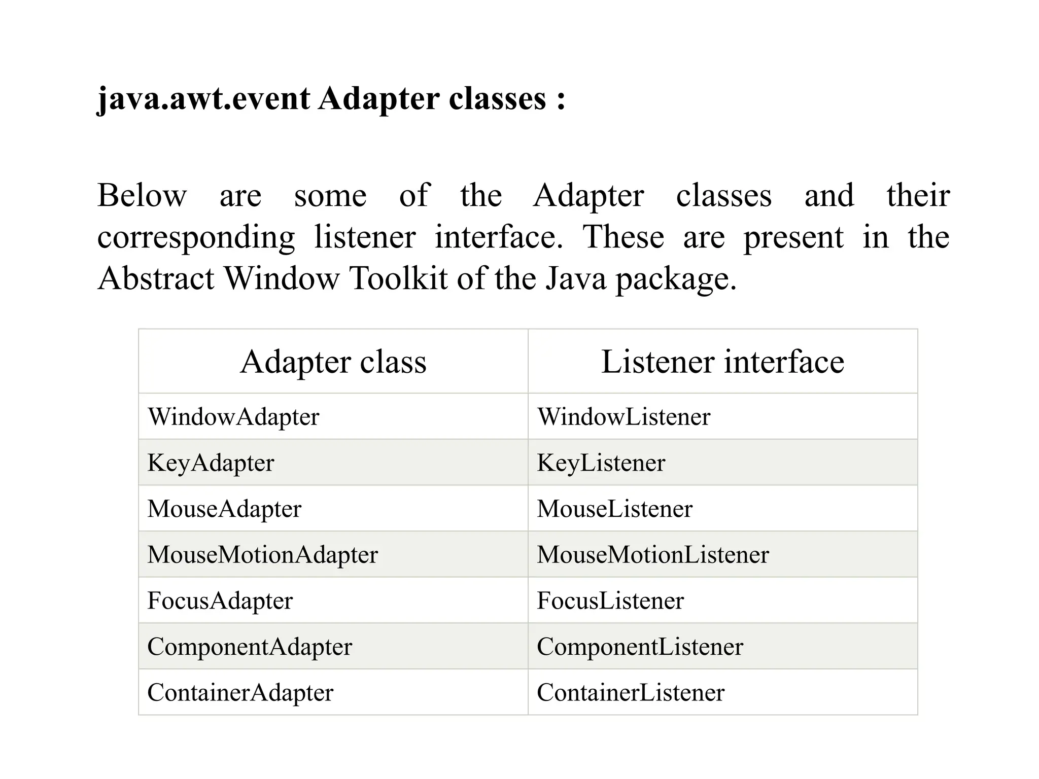 java.awt.event Adapter classes :
Below are some of the Adapter classes and their
corresponding listener interface. These are present in the
Abstract Window Toolkit of the Java package.
Adapter class Listener interface
WindowAdapter WindowListener
KeyAdapter KeyListener
MouseAdapter MouseListener
MouseMotionAdapter MouseMotionListener
FocusAdapter FocusListener
ComponentAdapter ComponentListener
ContainerAdapter ContainerListener
 