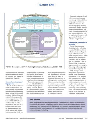 ⏐ FIELD ACTION REPORT ⏐
June 2015, Vol 105, No. 6 | American Journal of Public Health Gavin et al. | Peer Reviewed | Field Action Report | 1073
Community voice was elicited
with a comprehensive engage-
ment strategy that included focus
groups, appreciative inquiry,
stakeholder interviews, the
arts, and large group visioning
forums. Equal resident participa-
tion across neighborhoods was
sought. A complementary HEAL
asset assessment identified exist-
ing neighborhood resources and
opportunities for healthy food
and active living (Table 1).
Collaborative, Community-Led
Strategies
Considering community-
identified priorities and existing
assets, the HEAL Council identi-
fied actionable areas of opportu-
nity to build infrastructure for
healthy living and develop a culture
of health in the neighborhood.
The council used the resulting
plan, the Community Vision for
Healthy Living, to engage the
larger community in creating, im-
plementing, and participating in
strategies for each priority area.
HEAL strategies create
change in the neighborhood’s
physical, social, and resource
environments. HEAL strategies
align community voice and as-
sets, providing opportunities for
residents and partners to work
together to innovatively co-create
the changes outlined in the
Community Vision for Healthy
Living. The strategies were built
with the HEAL core value of
“community connectedness,”
and sustaining efforts that create
opportunities for HEAL within
the context of daily living in the
neighborhood (Figure 1).
Community Leadership and
Engagement
The HEAL Model elicits com-
munity involvement and resi-
dent leadership throughout the
process. Community leadership
begins with the HEAL Council,
composed of 15 neighborhood
resident leaders, supported by
community partners and stake-
holders. Of the HEAL Council
members, 75% are in the
neighborhood daily. The HEAL
Council creates and guides
the implementation of the
HEAL strategic plan. Resident
leaders ensure that HEAL work
maintains fidelity to community
voice, provide on-the-ground
leadership to continuously in-
crease community engagement,
and advance the strategic plan.
Community engagement is
the core of the HEAL Model.
Guided by the principle “Do
Nothing About Me Without
Me,”6
resident leaders and the
community-at-large are empow-
ered throughout the process to
create changes they envision in
their neighborhood. The HEAL
Model places the power to
identify and determine how to
address priorities into the hands
of the community rather than
the institution or grant-making
organization. This power shift
positions the fellow, community
partners, and stakeholders to
support, rather than drive,
the community’s agenda.
Project Description
Healthy Eating & Active Living (HEAL) engages residents of 3 adjacent inner-city Cleveland, Ohio, neighborhoods
in transforming their community to make healthy food and exercise a part of the culture and daily living in these
neighborhoods. Since its inception in 2010, HEAL has grown into a community movement, empowering residents,
producing high levels of resident engagement, and creating tangible changes in neighborhood culture and
environment to support healthy living.
FIGURE 1—Community-led model for Healthy Eating & Active Living (HEAL): Cleveland, OH, 2010–2013.
 