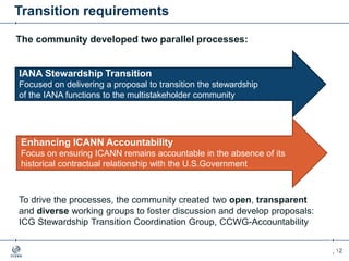 | 12| 12
Transition requirements
The community developed two parallel processes:
IANA Stewardship Transition
Focused on delivering a proposal to transition the stewardship
of the IANA functions to the multistakeholder community
Enhancing ICANN Accountability
Focus on ensuring ICANN remains accountable in the absence of its
historical contractual relationship with the U.S.Government
To drive the processes, the community created two open, transparent
and diverse working groups to foster discussion and develop proposals:
ICG Stewardship Transition Coordination Group, CCWG-Accountability
 