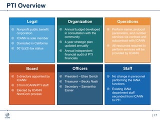 | 17
PTI Overview
Officers Staff
Legal Organization Operations
Board
 Nonprofit public benefit
corporation
 ICANN is sole member
 Domiciled in California
 501(c)(3) tax status
 5 directors appointed by
ICANN
 3 from ICANN/PTI staff
 Elected by ICANN
NomCom process
 President – Elise Gerich
 Treasurer – Becky Nash
 Secretary – Samantha
Eisner
 No change in personnel
performing the IANA
functions
 Existing IANA
department staff
seconded from ICANN
to PTI
 Annual budget developed
in consultation with the
community
 4-year strategic plan
updated annually
 Annual independent
financial audit of PTI
financials
 Perform name, protocol
parameters, and number
services via contract and
subcontract with ICANN
 All resources required to
perform services will be
provided by ICANN
 
