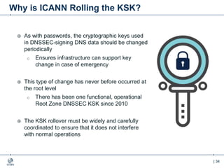 | 34
Why is ICANN Rolling the KSK?
 As with passwords, the cryptographic keys used
in DNSSEC-signing DNS data should be changed
periodically
o Ensures infrastructure can support key
change in case of emergency
 This type of change has never before occurred at
the root level
o There has been one functional, operational
Root Zone DNSSEC KSK since 2010
 The KSK rollover must be widely and carefully
coordinated to ensure that it does not interfere
with normal operations
 
