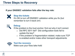 | 41
Three Steps to Recovery
Stop the tickets
It's OK to turn off DNSSEC validation while you fix (but
remember to turn it back on!)
Debug
If the problem is the trust anchor, find out why it isn't correct
o Did RFC 5011 fail? Did configuration tools fail to
update the key?
o If the problem is fragmentation related, make sure TCP
is enabled and/or make other transport adjustments
Test the recovery
Make sure your fixes take hold
If your DNSSEC validation fails after the key role:
 