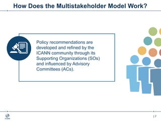 | 7| 7
How Does the Multistakeholder Model Work?
Policy recommendations are
developed and refined by the
ICANN community through its
Supporting Organizations (SOs)
and influenced by Advisory
Committees (ACs).
 