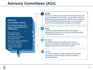 | 9| 9
Advisory Committees (ACs)
ALAC
The ALAC voices the interests of the individual Internet user
and is composed of 15 members - 2 from each of the five
Regional At-Large Organizations (RALOs) and 5 appointed
by the ICANN Nominating Committee. It is supported by
over 200 At-Large Structures (ALSes) and volunteers.
GAC
The GAC provides advice on public policy issues,
particularly on interactions with policies and national laws
or international agreements.
RSSAC
The RSSAC advises the ICANN community and
Board on the operation, administration, security, and
integrity of the Internet's Root Server System.
SSAC
The SSAC advises on matters related to the security
and integrity of the Internet's naming and address
allocation systems.
At-Large Advisory
Committee (ALAC)
Governmental Advisory
Committee (GAC)
Root Server System Advisory
Committee (RSSAC)
Security and Stability
Advisory Committee
(SSAC)
Advisory
Committees (ACs)
Four ACs give advice and
make recommendations on
ICANN topics.
 