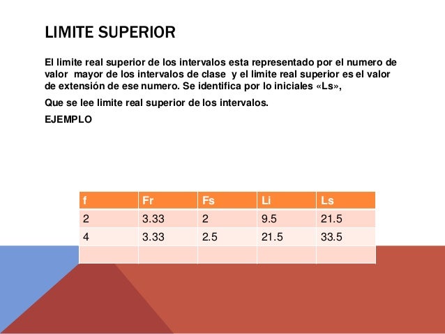 Presentación