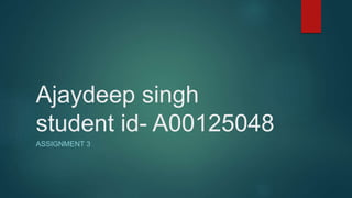 Ajaydeep singh
student id- A00125048
ASSIGNMENT 3
 
