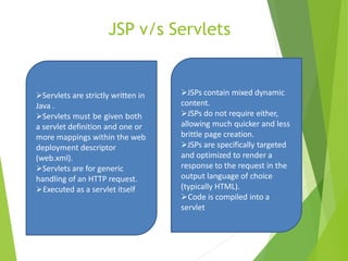 JSP v/s Servlets
Servlets are strictly written in
Java .
Servlets must be given both
a servlet definition and one or
more mappings within the web
deployment descriptor
(web.xml).
Servlets are for generic
handling of an HTTP request.
Executed as a servlet itself
JSPs contain mixed dynamic
content.
JSPs do not require either,
allowing much quicker and less
brittle page creation.
JSPs are specifically targeted
and optimized to render a
response to the request in the
output language of choice
(typically HTML).
Code is compiled into a
servlet
 