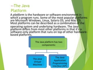 --The Java
Platform
A platform is the hardware or software environment in
which a program runs. Some of the most popular platforms
are Microsoft Windows, Linux, Solaris OS, and Mac OS.
Most platforms can be described as a combination of the
operating system and underlying hardware. The Java
platform differs from most other platforms in that it's a
software-only platform that runs on top of other hardware-
based platforms.
The Java platform has two
components:
The Java
Virtual
Machine
The Java
Application
Programming
Interface (API)
 