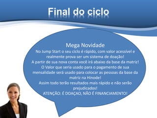 Final do ciclo
Mega Novidade
No Jump Start o seu ciclo é rápido, com valor acessível e
realmente prova ser um sistema de doação!
A partir de sua nova conta você irá abaixo da base da matriz!
O Valor que seria usado para o pagamento de sua
mensalidade será usado para colocar as pessoas da base da
matriz na Hinode!
Assim todo terão resultados mais rápido e não serão
prejudicados!
ATENÇÃO: É DOAÇAO, NÃO É FINANCIAMENTO!
 