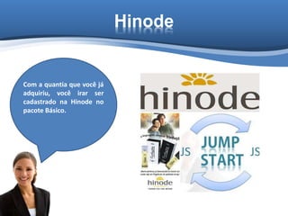 Com a quantia que você já
adquiriu, você irar ser
cadastrado na Hinode no
pacote Básico.
Hinode
 