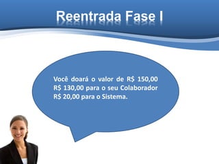 Reentrada Fase I
Você doará o valor de R$ 150,00
R$ 130,00 para o seu Colaborador
R$ 20,00 para o Sistema.
 