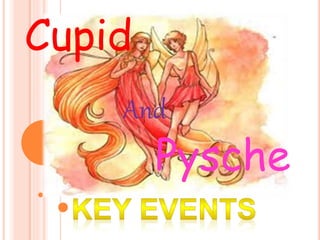 Cupid 
And 
Pysche 
 