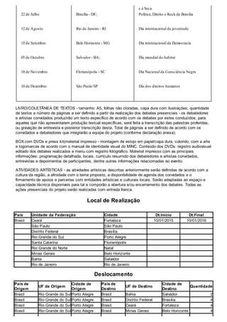 e à Seca 
22 de Julho Brasília - DF; Política, Direito e Rock de Brasília 
12 de Agosto Rio de Janeiro - RJ Dia internacional da juventude 
15 de Setembro Belo Horizonte - MG Dia internacional da Democracia 
05 de Outubro Salvador - BA; Dia mundial do habitat 
18 de Novembro Florianópolis - SC Dia Nacional da Consciência Negra 
10 de Dezembro São Paulo/SP Dia dos direitos humanos 
LIVRO/COLETÂNEA DE TEXTOS - tamanho: A5, folhas não cloradas, capa dura com ilustrações; quantidade 
de textos e número de páginas a ser definido a partir da realização dos debates presenciais - os debatedores 
e artistas convidados produzirão um texto específico de acordo com os debates por estes conduzidos; para 
aqueles que não apresentarem produção textual específicas, será feita a transcrição das palestras proferidas, 
ou gravação de entrevista e posterior transcrição desta. Total de páginas a ser definido de acordo com os 
convidados e debatedores que integrarão a equipe do projeto (conforme declaração anexa). 
BOX com DVDs e press kit(material impresso - montagem de estojo em papel/capa dura, colorido, com a arte 
e logomarcas de acordo com o manual de identidade visual do MINC. Conteúdo dos DVDs: registro audiovisual 
editado dos debates realizados e menu com registro fotográfico. Material impresso com as principais 
informações: programação detalhada, locais, currículo resumido dos debatedores e artistas convidados, 
entrevistas e depoimentos de participantes, dentre outras informações relaciomadas ao evento. 
ATIVIDADES ARTÍSTICAS - as atividades artísticas descritas anteriormente serão definidas de acordo com a 
cultura da região, a afinidade com o tema proposto, a disponibilidade de agenda dos convidados e o 
firmamento de apoios e parcerias com entidades artísticas e culturais locais. Serão adaptadas ao espaço e 
capacidade técnica disponíveis para tal e comporão a abertura e/ou encerramento dos debates. Todas as 
ações presenciais do projeto serão realizadas com entrada franca. 
Local de Realização 
País Unidade da Federação Cidade Dt.Iní cio Dt.Final 
Brasil Ceará Fortaleza 10/01/2015 10/01/2016 
São Paulo São Paulo 
Distrito Federal Brasília 
Rio Grande do Sul Porto Alegre 
Santa Catarina Florianópolis 
Rio Grande do Norte Natal 
Minas Gerais Belo Horizonte 
Bahia Salvador 
Rio de Janeiro Rio de Janeiro 
Deslocamento 
País de 
Origem UF de Origem Cidade de 
Origem 
País de 
Destino UF de Destino Cidade de 
Destino Quantidade 
Brasil Rio Grande do Sul Porto Alegre Brasil Bahia Salvador 2 
Brasil Rio Grande do Sul Porto Alegre Brasil Distrito Federal Brasília 4 
Brasil Rio Grande do Sul Porto Alegre Brasil Ceará Fortaleza 4 
Brasil Rio Grande do Sul Porto Alegre Brasil Minas Gerais Belo Horizonte 4 
 