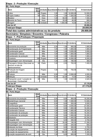 Etapa : 2 - Produção / Execução 
RS Porto Alegre 
Item Qtde 
Dias Unidade Quantidade Ocorrência Vl.Unitário Vl.Solicitado 
21 Editor 50 Projeto 1,00 1,00 12.000,00 12.000,00 
22 Projeto Gráfico 40 Obra 1,00 1,00 1.500,00 1.500,00 
23 Redator Hora 1,00 60,00 25,00 1.500,00 
24 Revisão de Texto 20 Hora 1,00 20,00 40,00 800,00 
25 Tiragem 60 Unidade 1,00 1.000,00 14,00 14.000,00 
Total da UF 29.800,00 
Total por Etapa 29.800,00 
Total dos custos administrativos ou do produto 29.800,00 
Seminário / Simpósio / Encontro / Congresso / Palestra 
Etapa : 1 - Pré-Produçao / Preparação 
RS Porto Alegre 
Item Qtde 
Dias Unidade Quantidade Ocorrência Vl.Unitário Vl.Solicitado 
26 Assistente de produção 30 Mês 2,00 1,00 900,00 1.800,00 
27 Coordenação de Programação Mês 1,00 1,00 1.800,00 1.800,00 
28 Coordenação geral Mês 1,00 1,00 3.000,00 3.000,00 
29 Coordenador Cultural Mês 1,00 1,00 1.800,00 1.800,00 
30 Coordenador de produção Mês 1,00 1,00 1.800,00 1.800,00 
31 Curadoria 180 Projeto 1,00 1,00 6.000,00 6.000,00 
32 Hospedagem sem Alimentação 2 Dia 1,00 2,00 180,00 360,00 
33 Passagens Aéreas (Descrever os 
30 Parte 1,00 2,00 700,00 1.400,00 
trechos na tela de 
deslocamentos) 
34 Produção de Imagem 
(audiovisual) 
Projeto 1,00 1,00 750,00 750,00 
35 Produtor Mês 2,00 1,00 2.000,00 4.000,00 
36 Refeição 22 Unidade 6,00 22,00 14,00 1.848,00 
37 Transporte Local / Locação de 
30 Mês 1,00 1,00 2.620,00 2.620,00 
Automóvel / Combustível 
Total da UF 27.178,00 
Total por Etapa 27.178,00 
Etapa : 2 - Produção / Execução 
RS Porto Alegre 
Item Qtde 
Dias Unidade Quantidade Ocorrência Vl.Unitário Vl.Solicitado 
38 Assistente de produção 270 Mês 2,00 9,00 900,00 16.200,00 
39 Banda/Grupo nacional 9 Dia 9,00 1,00 1.500,00 13.500,00 
40 Cinegrafista Dia 2,00 9,00 500,00 9.000,00 
41 Coordenação geral 270 Mês 1,00 9,00 3.000,00 27.000,00 
42 Coordenação Técnica Mês 1,00 9,00 1.800,00 16.200,00 
43 Coordenador Cultural Mês 1,00 9,00 1.800,00 16.200,00 
44 Coordenador de produção Mês 1,00 9,00 1.800,00 16.200,00 
45 Coordenador de produção Mês 1,00 9,00 1.800,00 16.200,00 
46 Debatedor 9 Dia 2,00 9,00 1.400,00 25.200,00 
47 Fotográfo Still Dia 1,00 9,00 300,00 2.700,00 
48 Hospedagem sem Alimentação 270 Dia 4,00 24,00 180,00 17.280,00 
49 Hospedagem sem Alimentação 4 Dia 2,00 2,00 200,00 800,00 
50 Intérprete de libras 9 Dia 1,00 9,00 300,00 2.700,00 
51 Locação de equipamentos Dia 2,00 9,00 600,00 10.800,00 
52 Locação de equipamentos 240 Hora 1,00 180,00 35,00 6.300,00 
53 Locação equipamento de som 9 Dia 1,00 9,00 800,00 7.200,00 
 