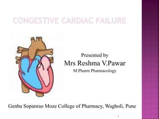 Presented by
Mrs Reshma V.Pawar
M.Pharm Pharmacology
1
Genba Sopanrao Moze College of Pharmacy, Wagholi, Pune
 