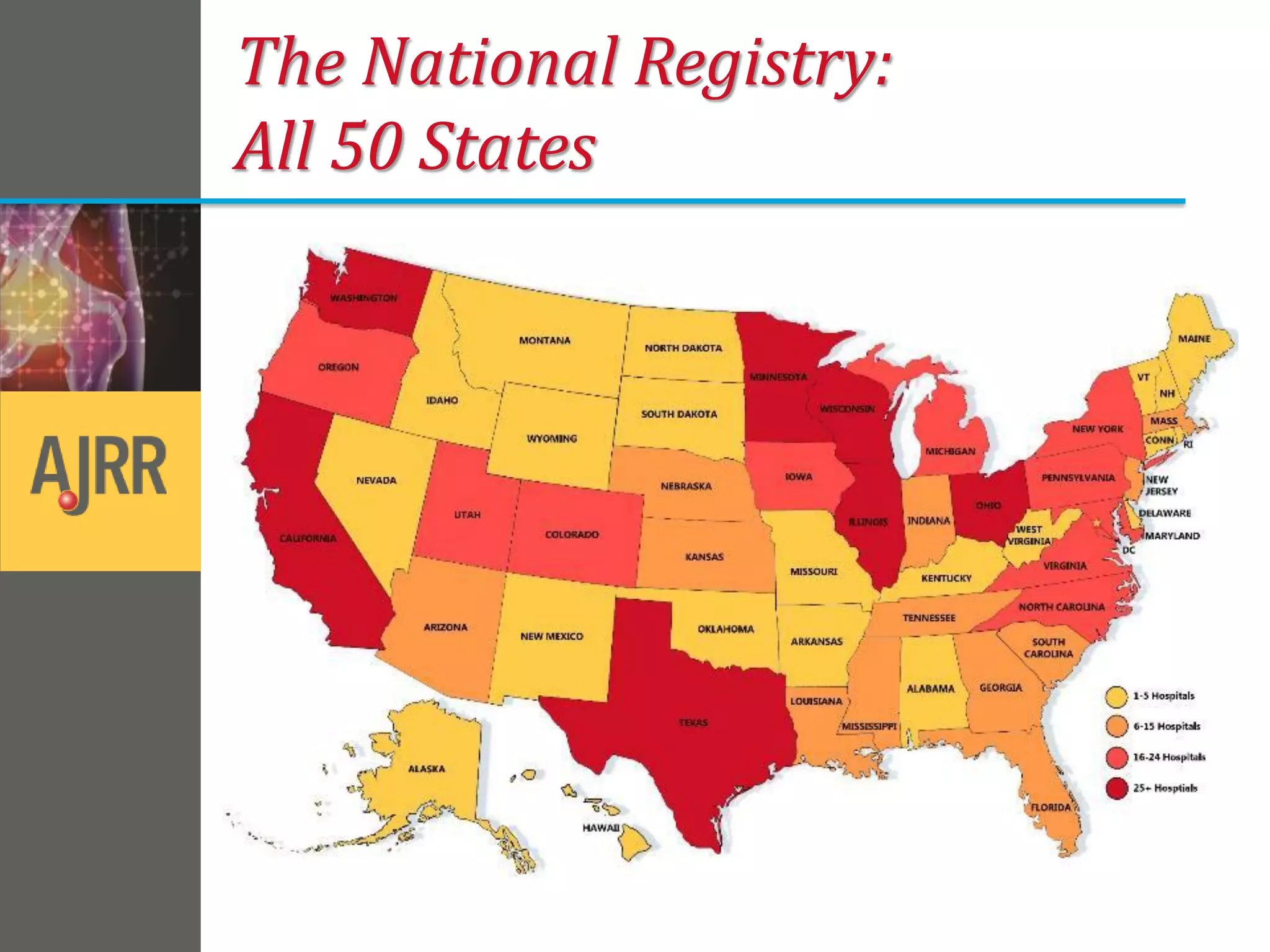 Where Are We Now?
September 2014
The National Registry:
All 50 States
 