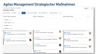 Michael Stelzner | Communardo | Ist "Agil" das neue "Normal"?