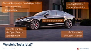 Michael Stelzner | Communardo | Ist "Agil" das neue "Normal"?