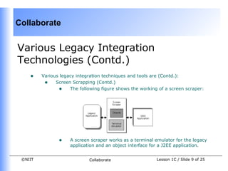 Collaborate


Various Legacy Integration
Technologies (Contd.)
    •    Various legacy integration techniques and tools are (Contd.):
          • Screen Scrapping (Contd.)
                • The following figure shows the working of a screen scraper:




                •   A screen scraper works as a terminal emulator for the legacy
                    application and an object interface for a J2EE application.


 ©NIIT                      Collaborate                  Lesson 1C / Slide 9 of 25
 