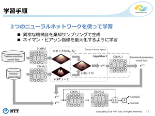 Copyright©2018 NTT corp. All Rights Reserved. 21
学習手順
３つのニューラルネットワークを使って学習
 異常な機械音を棄却サンプリングで生成
 ネイマン・ピアソン指標を最大化するように学習
 