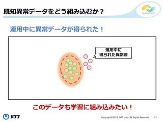 Copyright©2018 NTT corp. All Rights Reserved. 24
既知異常データをどう組み込むか？
運用中に異常データが得られた！
運用中に
得られた異常音
このデータも学習に組み込みたい！
 