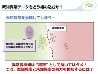 Copyright©2018 NTT corp. All Rights Reserved. 26
既知異常データをどう組み込むか？
識別超平面
教師ありの識別学習では
未知異常を検知できない
未知異常を見逃してしまう…
異常音検知は “識別” として解いてはダメ！
では、既知異常と未知異常の両方を検知するには？
 