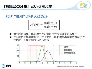 Copyright©2018 NTT corp. All Rights Reserved. 27
「補集合の分布」という考え方
なぜ “識別” がダメなのか
-10 -8 -6 -4 -2 0 2 4 6 8 10
0
0.2
0.4
0.6
正常
既知異常
異常判定領域
 得られた音が、既知異常と正常のどちらに似ているか？
 どんなに正常の確率が小さくても、既知異常の確率の方が小さ
ければ、正常と判定してしまう
 