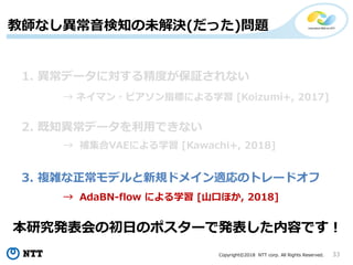 Copyright©2018 NTT corp. All Rights Reserved. 33
教師なし異常音検知の未解決(だった)問題
1. 異常データに対する精度が保証されない
2. 既知異常データを利用できない
3. 複雑な正常モデルと新規ドメイン適応のトレードオフ
→ ネイマン・ピアソン指標による学習 [Koizumi+, 2017]
→ 補集合VAEによる学習 [Kawachi+, 2018]
→ AdaBN-flow による学習 [山口ほか, 2018]
本研究発表会の初日のポスターで発表した内容です！
 
