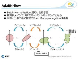 Copyright©2018 NTT corp. All Rights Reserved.
表現したい
正常の分布
…
…
BN層のみ更新
AdaBN-flow
 Batch-Normalization 層だけを再学習
 観測ドメインでは高次モーメントマッチングとなる
 平均と分散の最尤推定のため、Back-propagationは不要
 