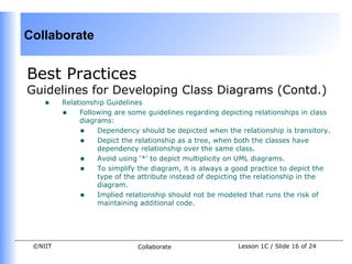 Collaborate


Best Practices
Guidelines for Developing Class Diagrams (Contd.)
    •    Relationship Guidelines
         • Following are some guidelines regarding depicting relationships in class
              diagrams:
              • Dependency should be depicted when the relationship is transitory.
              • Depict the relationship as a tree, when both the classes have
                   dependency relationship over the same class.
              • Avoid using ‘*’ to depict multiplicity on UML diagrams.
              • To simplify the diagram, it is always a good practice to depict the
                   type of the attribute instead of depicting the relationship in the
                   diagram.
              • Implied relationship should not be modeled that runs the risk of
                   maintaining additional code.




 ©NIIT                        Collaborate                 Lesson 1C / Slide 16 of 24
 