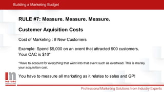 RULE #7: Measure. Measure. Measure.
Customer Aquisition Costs
Cost of Marketing : # New Customers
Example: Spend $5,000 on an event that attracted 500 customers.
Your CAC is $10*
*Have to account for everything that went into that event such as overhead. This is merely
your acquisition cost.
You have to measure all marketing as it relates to sales and GP!
Building a Marketing Budget
 