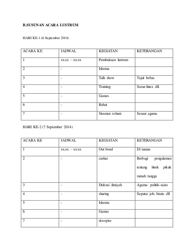 Susunan Acara 1 Muharram Di Sekolah - World Cup BB
