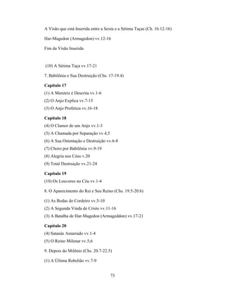 A Visão que está Inserida entre a Sexta e a Sétima Taças (Ch. 16.12-16)

Har-Magedon (Armagedon) vv.12-16

Fim da Visão Inserida


(10) A Sétima Taça vv.17-21

7. Babilônia e Sua Destruição (Chs. 17-19.4)

Capítulo 17
(1) A Meretriz é Descrita vv.1-6
(2) O Anjo Explica vv.7-15
(3) O Anjo Profetiza vv.16-18

Capítulo 18
(4) O Clamor de um Anjo vv.1-3
(5) A Chamada por Separação vv.4,5
(6) A Sua Ostentação e Destruição vv.6-8
(7) Choro por Babilônia vv.9-19
(8) Alegria nos Céus v.20
(9) Total Destruição vv.21-24

Capítulo 19
(10) Os Louvores no Céu vv.1-4

8. O Aparecimento do Rei e Seu Reino (Chs. 19.5-20.6)

(1) As Bodas do Cordeiro vv.5-10
(2) A Segunda Vinda de Cristo vv.11-16
(3) A Batalha de Har-Magedon (Armageddon) vv.17-21

Capítulo 20
(4) Satanás Amarrado vv.1-4
(5) O Reino Milenar vv.5,6

9. Depois do Milênio (Chs. 20.7-22.5)

(1) A Última Rebelião vv.7-9


                                     73
 