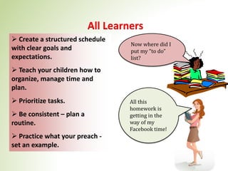  Create a structured schedule
with clear goals and
expectations.
 Teach your children how to
organize, manage time and
plan.
 Prioritize tasks.
 Be consistent – plan a
routine.
 Practice what your preach -
set an example.
All Learners
Now where did I
put my “to do”
list?
All this
homework is
getting in the
way of my
Facebook time!
 