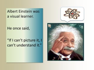 Albert Einstein was
a visual learner.
He once said,
“If I can’t picture it, I
can’t understand it.”
E=MC2
 