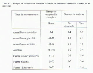 Ajuda Programa Mensual