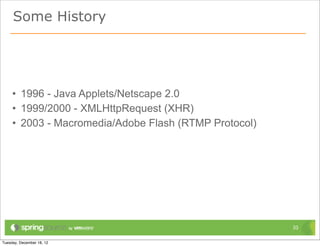 Some History




• 1996 - Java Applets/Netscape 2.0
• 1999/2000 - XMLHttpRequest (XHR)
• 2003 - Macromedia/Adobe Flash (RTMP Protocol)




                                                  33
 