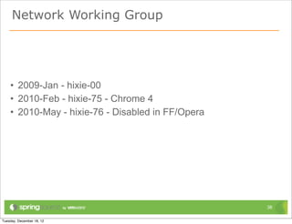 Network Working Group




• 2009-Jan - hixie-00
• 2010-Feb - hixie-75 - Chrome 4
• 2010-May - hixie-76 - Disabled in FF/Opera




                                               38
 
