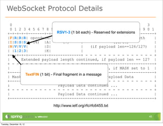 WebSocket Protocol Details

  0                         1                         2                    3
  0 1 2 3 4 5 6 7 8 9 0 1 2 3 4 5 6 7 8 9 0 1 2 3 4 5 6 7 8 9 0 1
                             RSV1-3 (1 bit each) - Reserved for extensions
+-+-+-+-+-------+-+-------------+-------------------------------+
|F|R|R|R| opcode|M| Payload len |                 Extended payload length    |
|I|S|S|S| (4) |A|                (7)        |                (16/64)         |
|N|V|V|V|           |S|                     |   (if payload len==126/127)    |
| |1|2|3|           |K|                     |                                |
+-+-+-+-+-------+-+-------------+ - - - - - - - - - - - - - - - +
|      Extended payload length continued, if payload len == 127 |
+ - - - - - - - - - - - - - - - +-------------------------------+
|                                           |Masking-key, if MASK set to 1 |
+-------------------------------+-------------------------------+
         TextFIN (1 bit) - Final fragment in a message
| Masking-key (continued)                   |            Payload Data        |
+-------------------------------- - - - - - - - - - - - - - - - +
:                             Payload Data continued ...                     :
+ - - - - - - - - - - - - - - - - - - - - - - - - - - - - - - - +
|                             Payload Data continued ...                     |
+---------------------------------------------------------------+
                        http://www.ietf.org/rfc/rfc6455.txt

                                                                          45
 