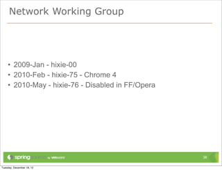 Network Working Group




• 2009-Jan - hixie-00
• 2010-Feb - hixie-75 - Chrome 4
• 2010-May - hixie-76 - Disabled in FF/Op...