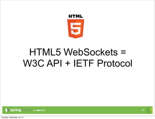 HTML5 WebSockets =
W3C API + IETF Protocol



                          55
 