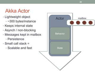 Akka Actor 
22 
mailbox • Lightweight object 
Actor 
Behavior 
State 
• ~300 bytes/instance 
• Keeps internal state 
• Asynch / non-blocking 
• Messages kept in mailbox 
• Persistence 
• Small call stack = 
• Scalable and fast 
 